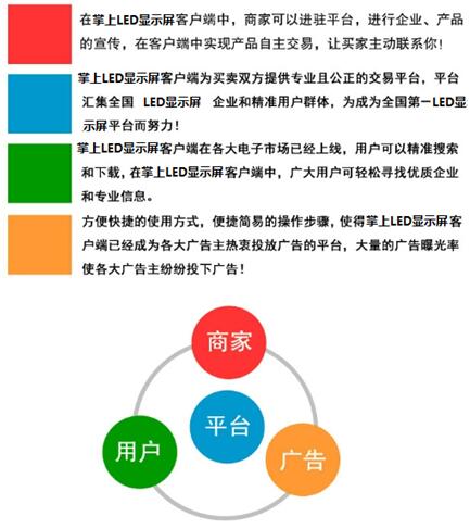 LED顯示屏手機APP的優(yōu)勢特點